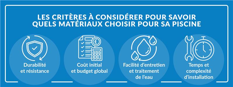 critères à considérer pour choisir les matériaux de sa piscine