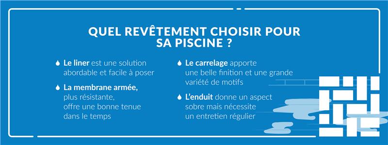 liste des différents revêtements de piscine