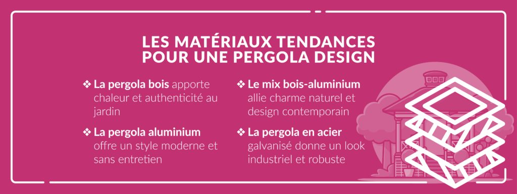 liste des matériaux tendances pour une pergola sur mesure