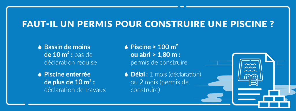 La réglementation de piscine pour le permis de construire