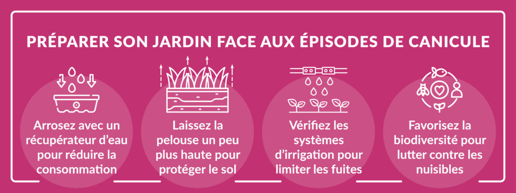 Astuces pour préparer son jardin pour l'été
