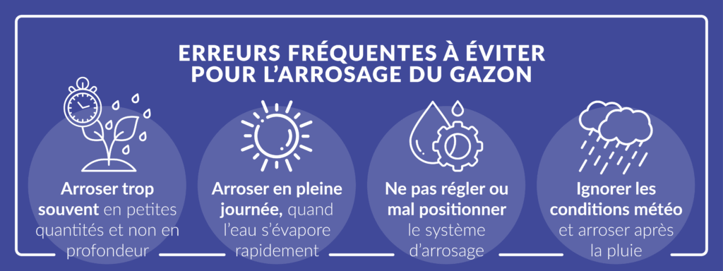 Les erreurs à éviter pour l’arrosage du gazon