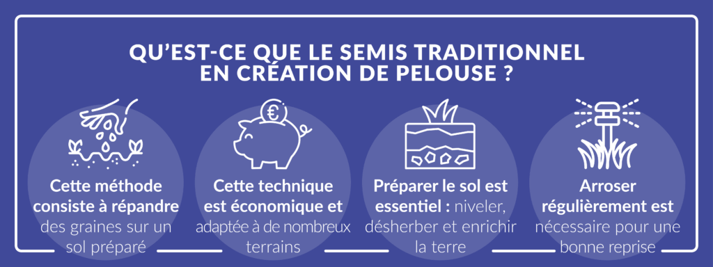 les avantages du gazon synthétique