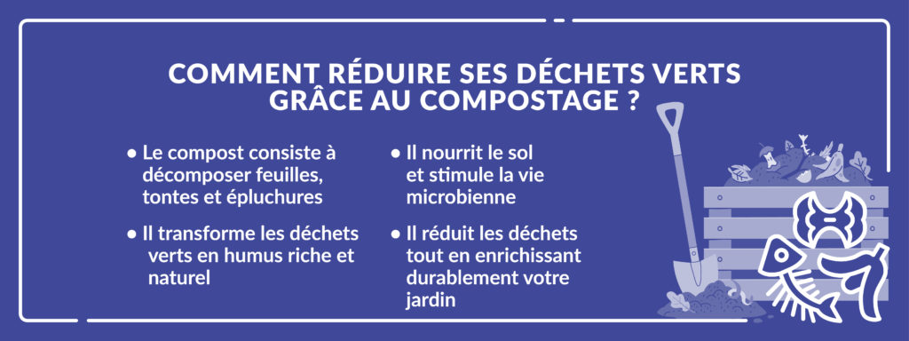 le compostage permet de réduire les déchets du jardin