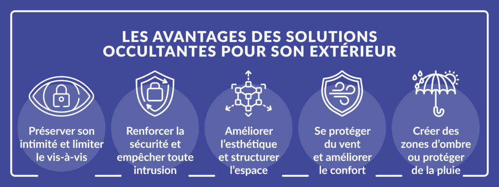 infographie détaillant les bénéfices d’installer une occultation de jardin
