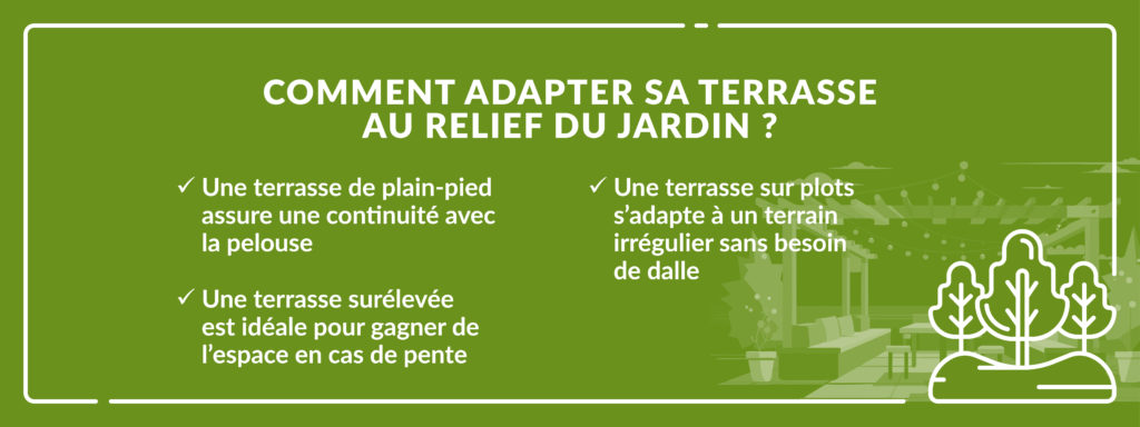 infographie expliquant comment adapter sa terrasse de jardin au relief