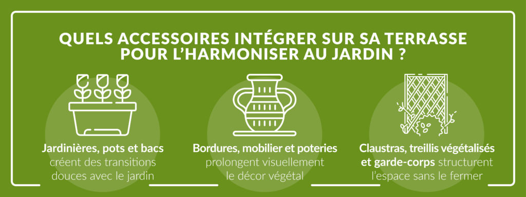 infographie précisant comment aménager sa terrasse extérieure pour l’intégrer au jardin