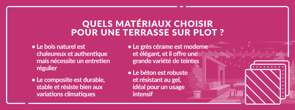 liste des matériaux couramment utilisés pour une terrasse sur plots