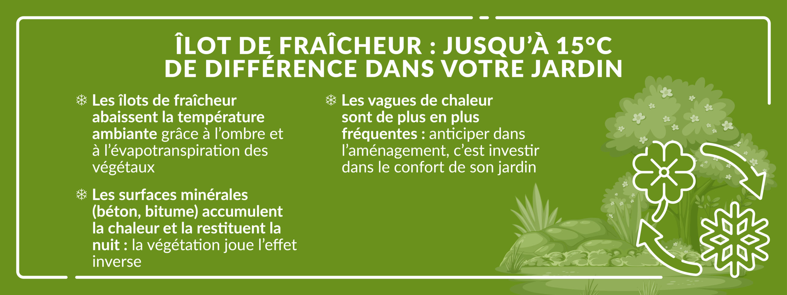 définition d'un îlot de fraîcheur pour jardins particuliers végétaux ombre évapotranspiration